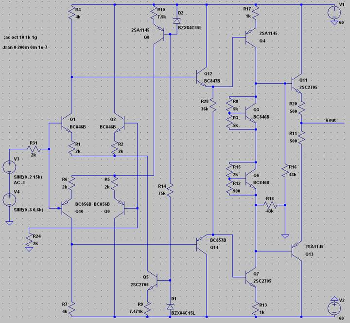 The end millennium input stage